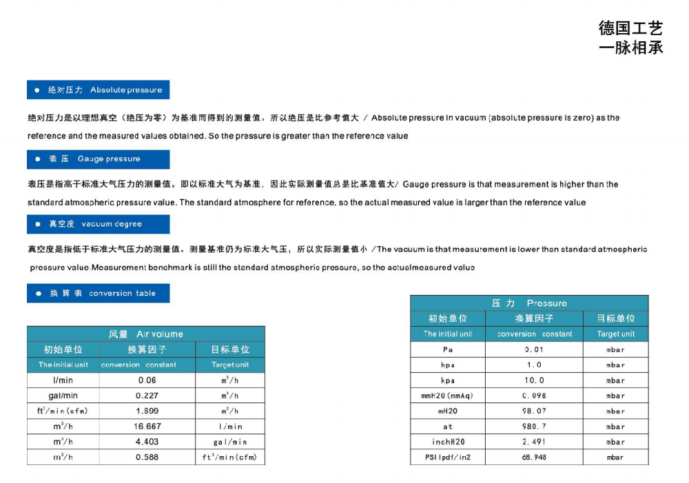 高压风机选型换算